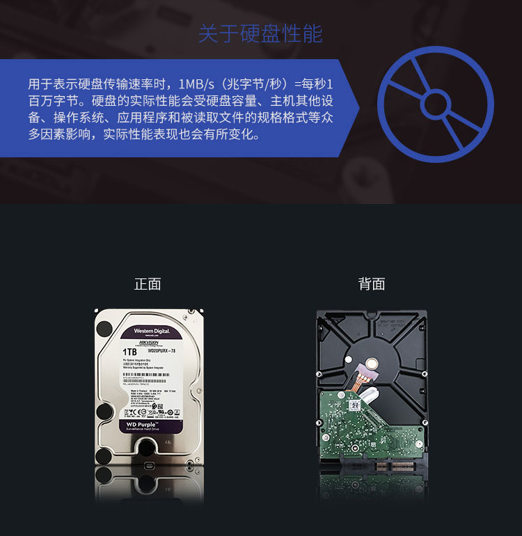 监控硬盘