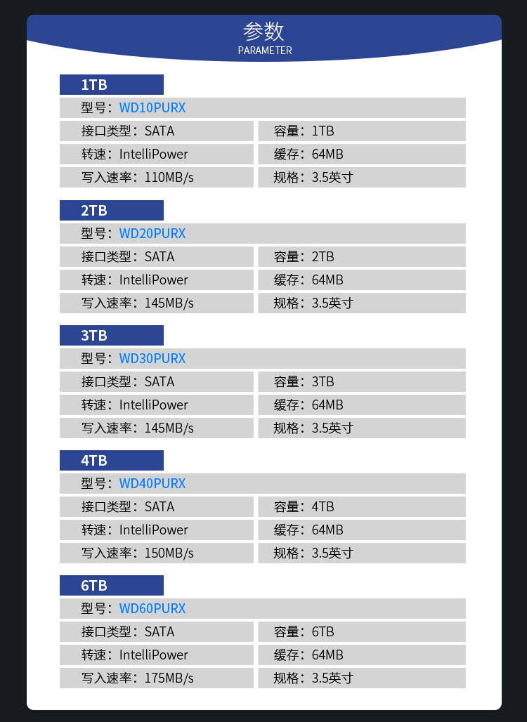 监控硬盘