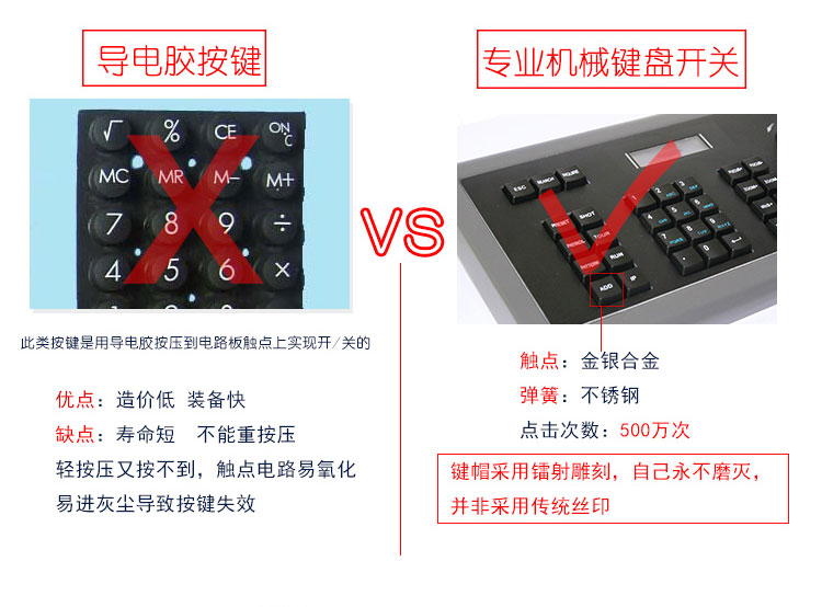 四维控制键盘