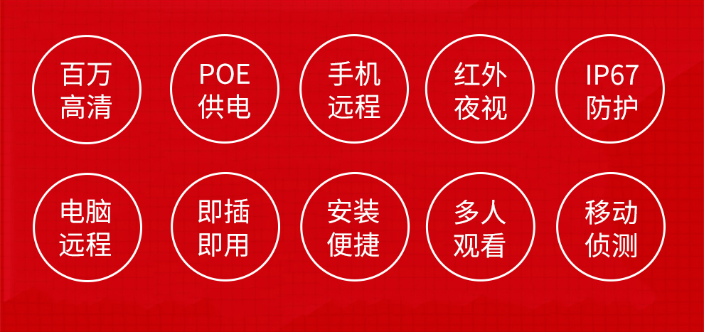 网络半球摄像机