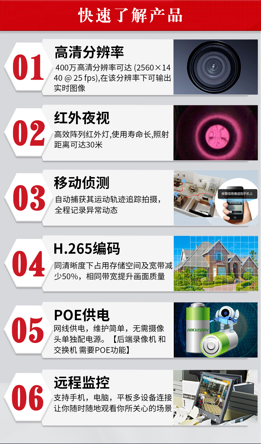 网络半球摄像机