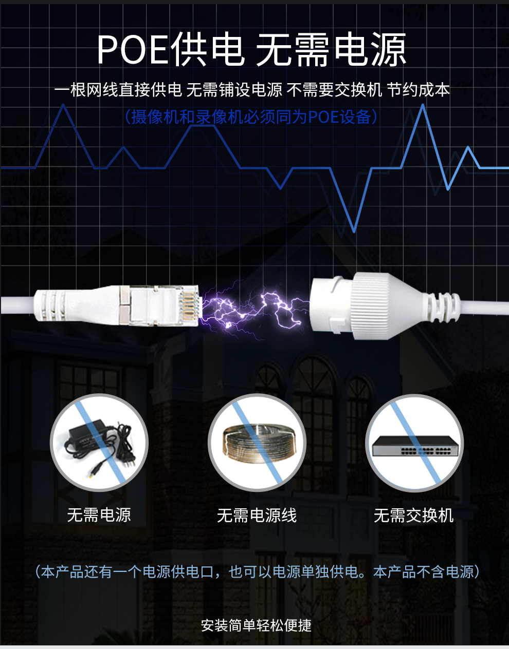 网络半球摄像机