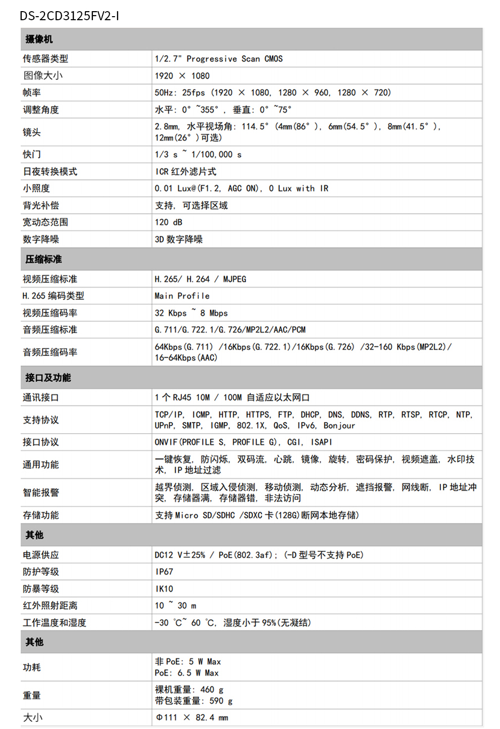 网络半球摄像机