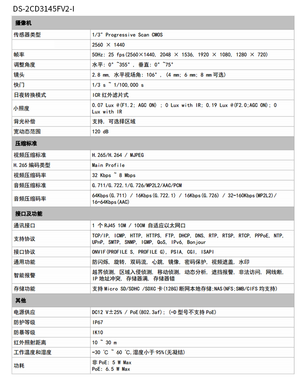 网络半球摄像机